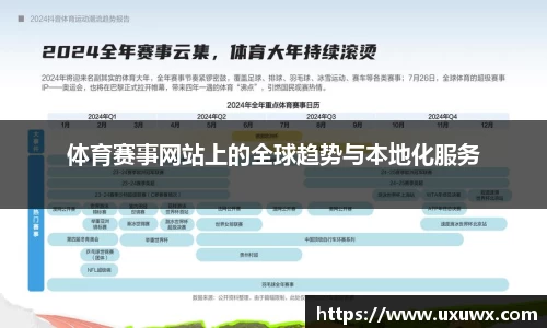 体育赛事网站上的全球趋势与本地化服务